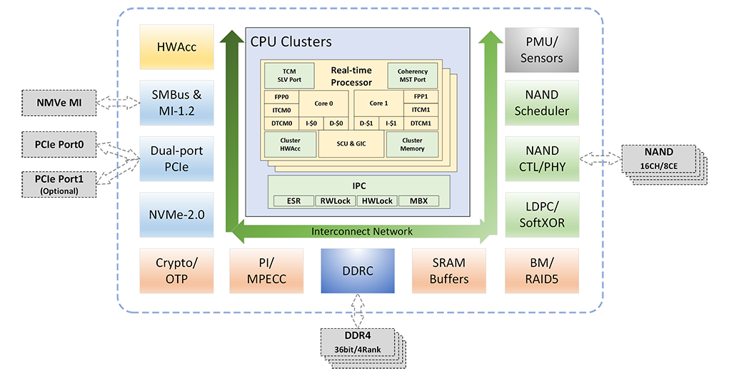 EMEI_diagram_BG.Transparent.png