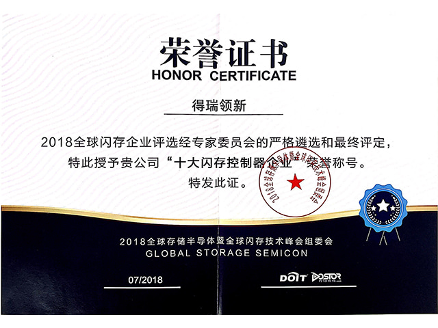 Honor 4x